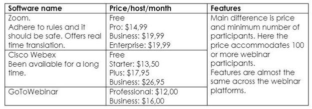 host webinar 3